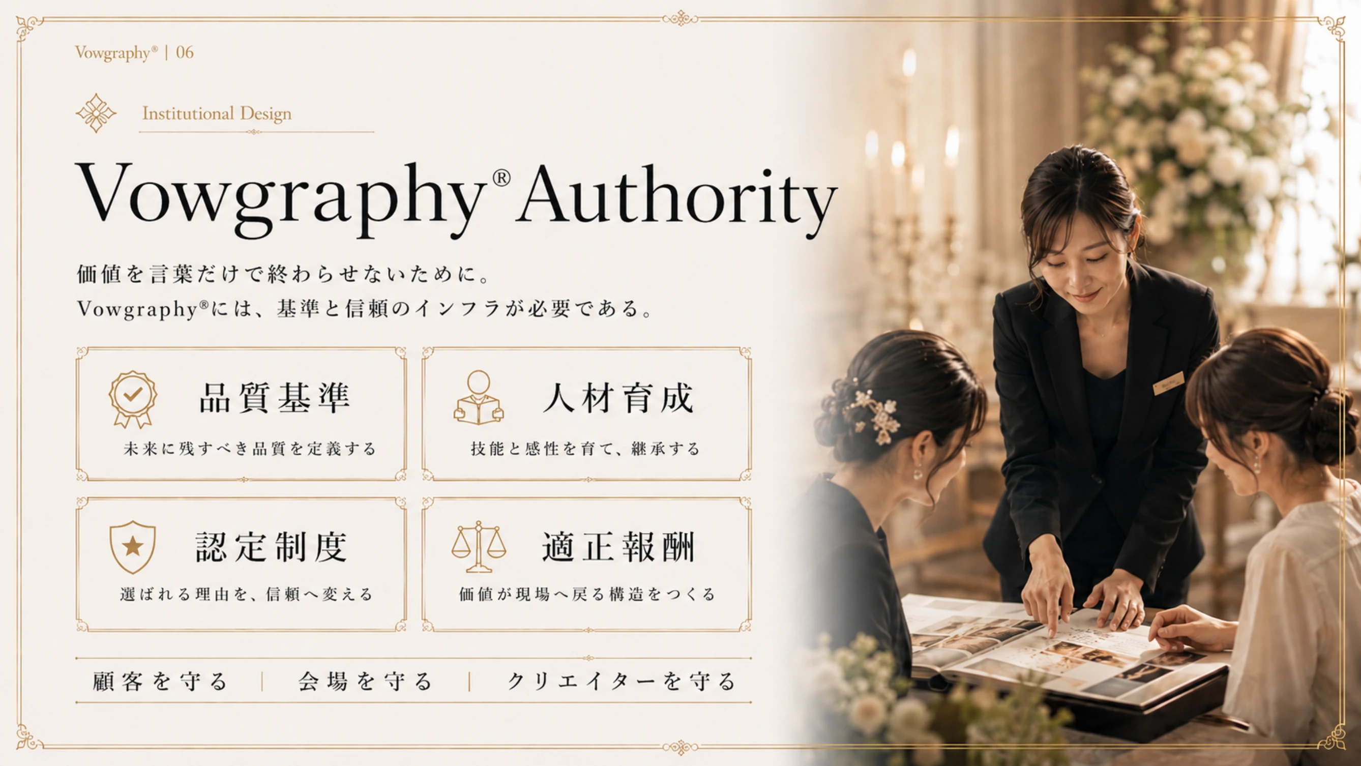 Institutional design page